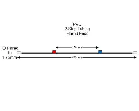 蠕动泵管Flared 2-Stop PVC Red-Blue Pump Tubing