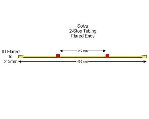 蠕动泵管Flared 2-Stop Solva Red-Red Pump Tubing