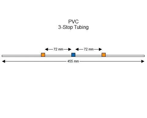 蠕动泵管3-Stop PVC Orange-Blue Pump Tubing