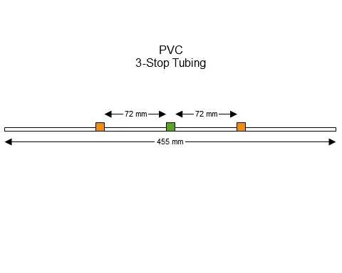 蠕动泵管3-Stop PVC Orange-Green Pump Tubing