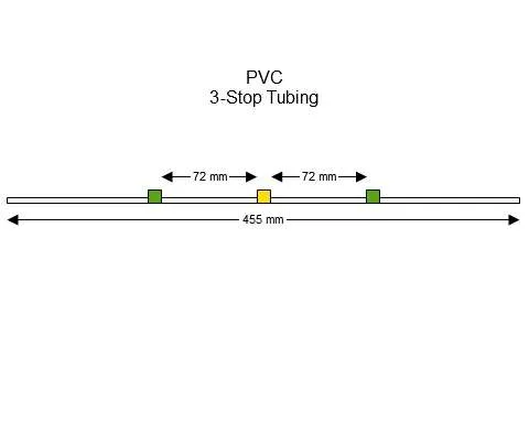 蠕动泵管3-Stop PVC Green-Yellow Pump Tubing