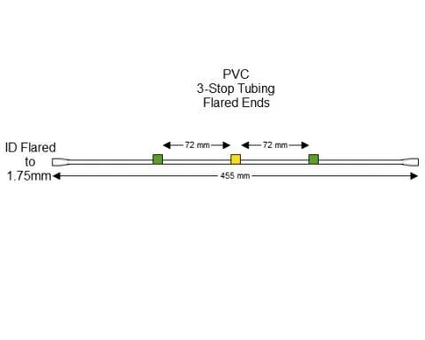 蠕动泵管Flared 3-Stop PVC Green-Yellow Pump
