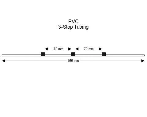 蠕动泵管3-Stop PVC Black-Black Pump Tubing