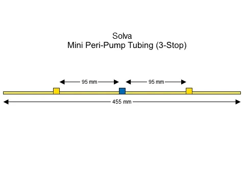 蠕动泵管Mini 3-Stop Solva Yellow-Blue Pump