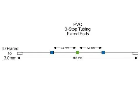 蠕动泵管Flared 3-Stop PVC Blue-Green Pump