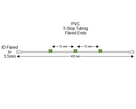 蠕动泵管Flared 3-Stop PVC Green-Green Pump