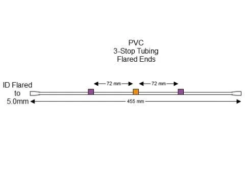 蠕动泵管Flared 3-Stop PVC Purple-Orange Pump