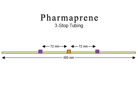 蠕动泵管3-Stop Pharmaprene Purple-Orange Pump